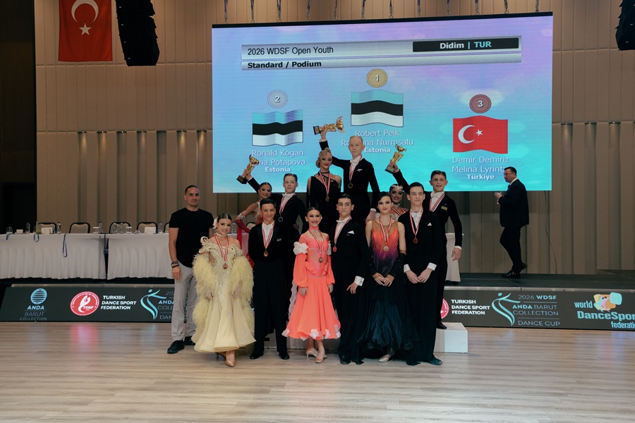 Group of dancers posing on a podium with trophies after a competition, a large screen behind shows standings and flags (Estonia and Turkey).