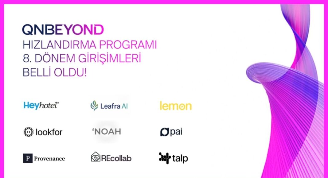 HEYHOTEL AI, QNBEYOND’UN YENİ DÖNEM GİRİŞİMLERİ ARASINDA YERİNİ ALDI
