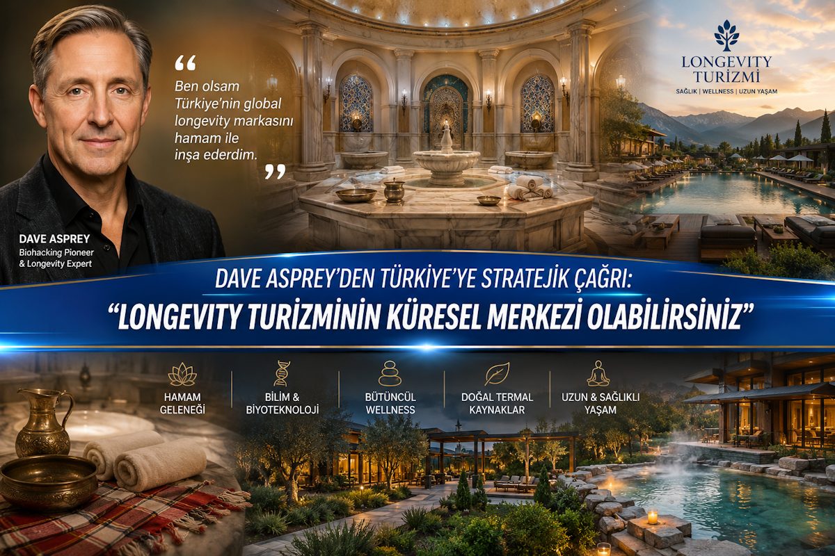 DAVE ASPREY’DEN TÜRKİYE’YE STRATEJİK ÇAĞRI: “LONGEVİTY TURİZMİNİN KÜRESEL MERKEZİ OLABİLİRSİNİZ”