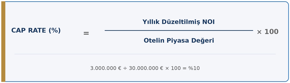 CAP RATE (%) formula: Annual Adjusted NOI divided by Hotel Market Value × 100; example €3,000,000 ÷ €30,000,000 × 100 = 10%.